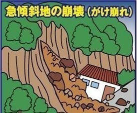 急傾斜地の崩壊（崖崩れ）