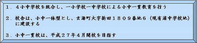 方針決議の内容