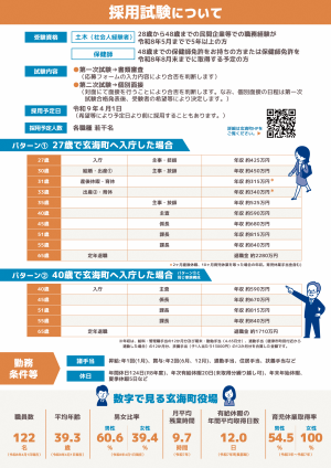 周知チラシ(裏)