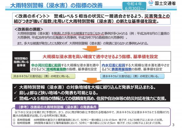 大雨特別警報（浸水害）の指標の改善