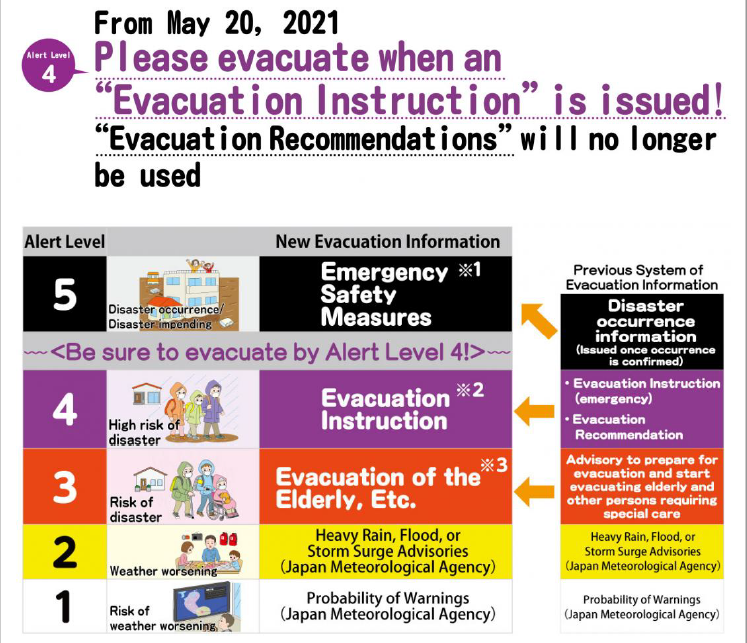 New evacuation information-1