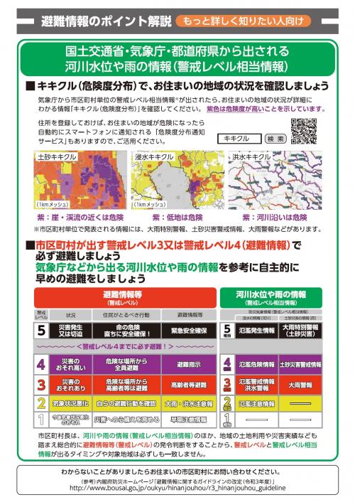 避難情報のポイント解説