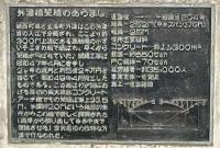 外津橋銘板